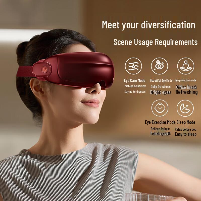 

Philips Eye Massager