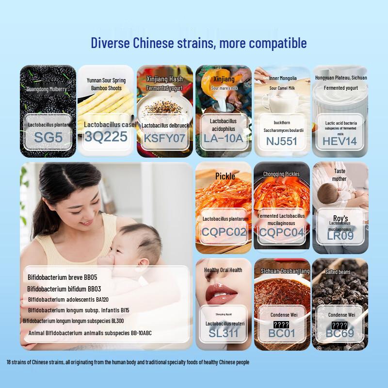 Jingzao 2 Trillion CFU Probiotic Powder Gift Box