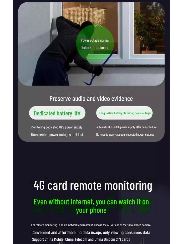 Three-Lens 360° Mobile Camera with Remote Monitoring & Intelligent Human-Shape Tracking