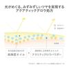 RMK Cream Foundation Aquatic Grow 102 30g
