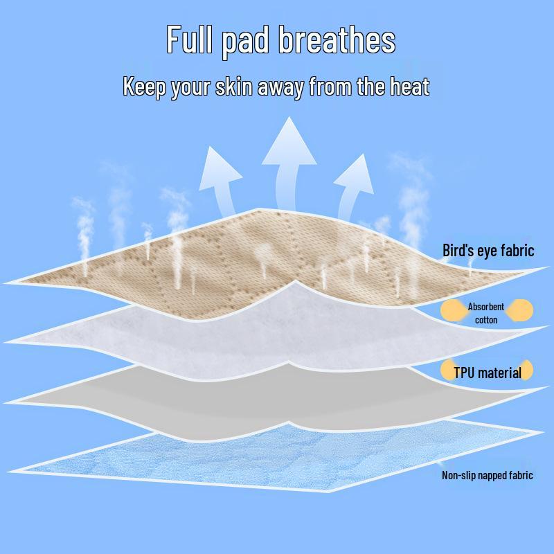Almofada de Amamentação Impermeável Lavável: Almofada para Incontinência à Prova de Vazamentos para Idosos e Cadeiras de Rodas