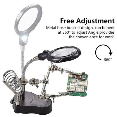 Optické prístroje – Lupy