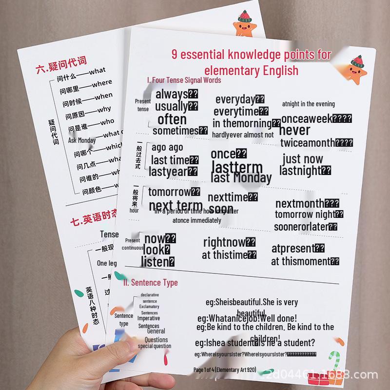 Elementary English 1000 Words & Grammar Learning Cards