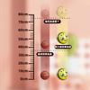 Release And Decompress Pu High Elastic Ball Without Inflation Small Children'S Cartoon Small Basketball Soccer Ball