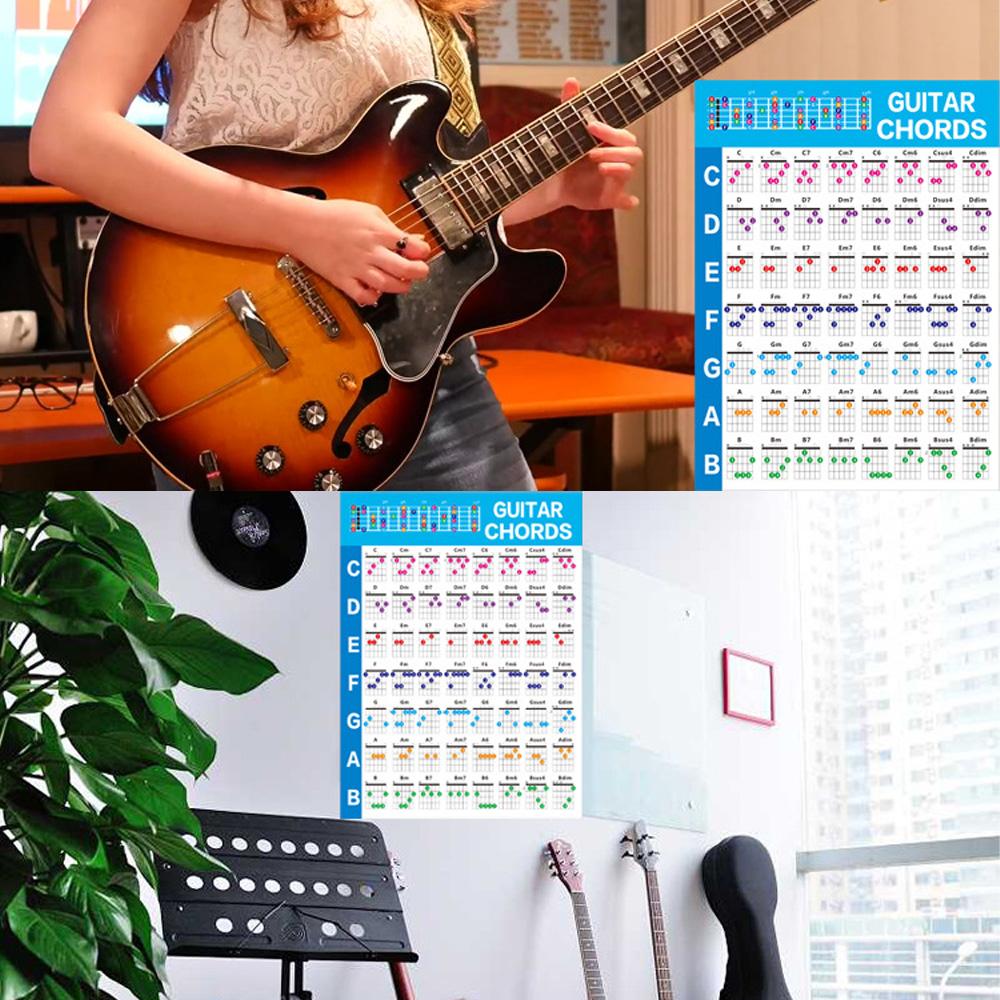 Guitar Chord Chart with Circle of Fifths Chart Guitar Chord Poster for Guitar Beginners Teachers Music Theory Copperplate Paper Waterproof Guitar