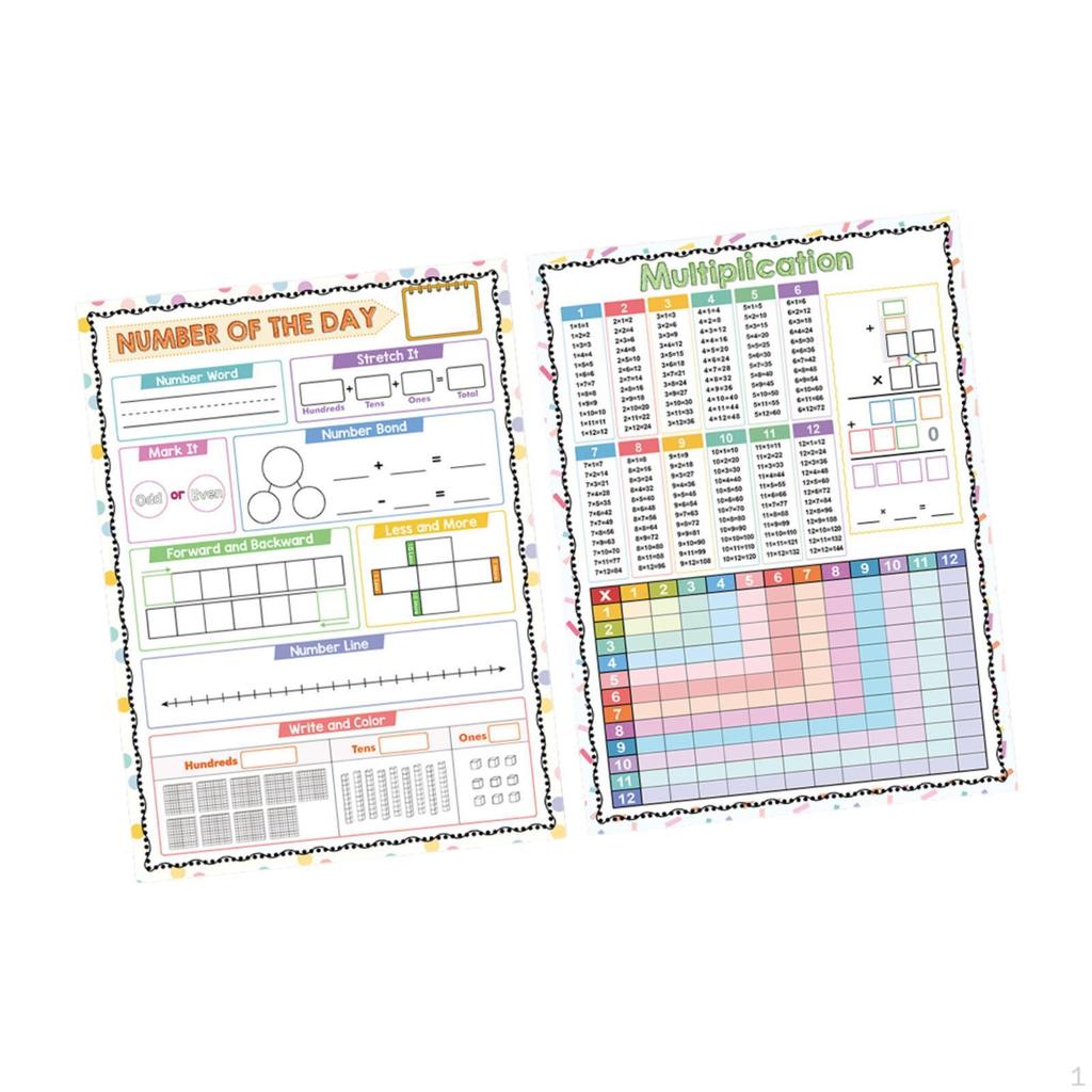 2x Dry Erase Multiplication Chart Table Easy To Use Math Supplies Learning Toy for