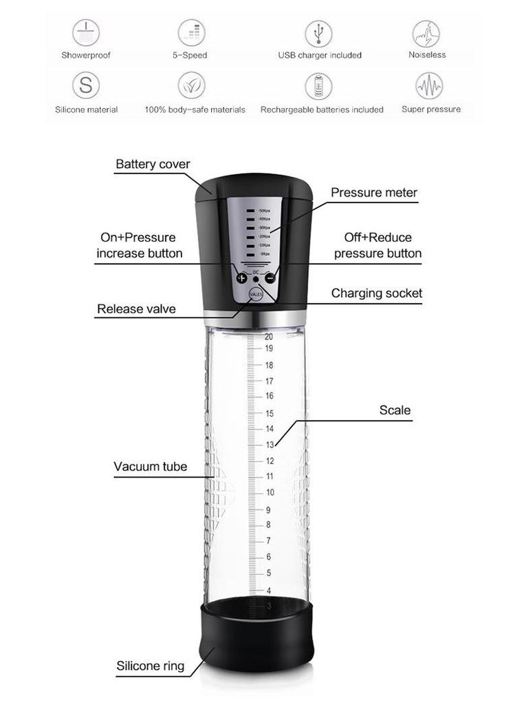 Electric Male Masturbator and Penis Trainer Massager for Stretching Exercise and Erotic Pleasure.