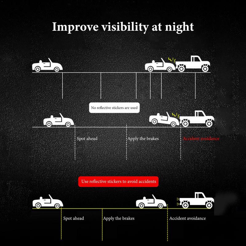 2 szt. Naklejka odblaskowa owalna Samochód Ciężarówka Bezpieczeństwo Samochodu Nocna Odblaskowa Płyta Ostrzegawcza Naklejka Auto Ciężarówka Motocykl Bezpieczeństwo