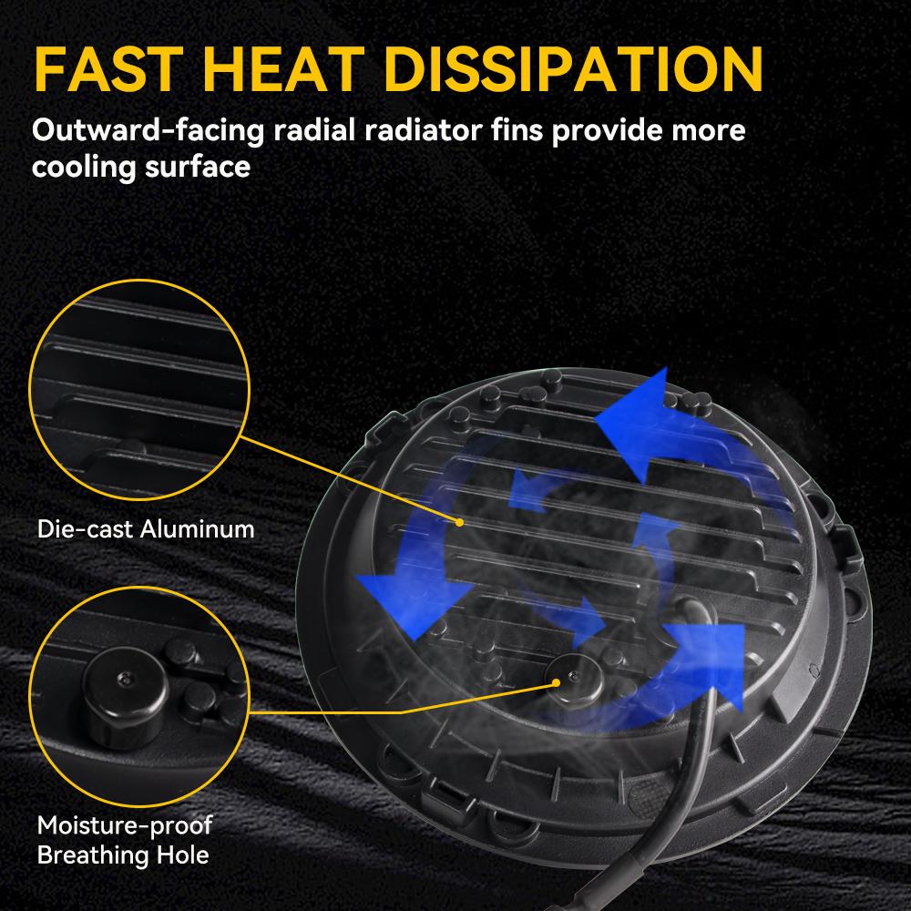 7 Inch  LED Light for Motorcycle Headlight with Housing Universal 7.5" Round Head Light for Cafe Racer Bobber Honda Headlights