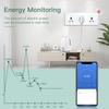 BSEED Zigbee Soquetes Inteligentes Universais Monitor de Potência Soquete de Energia Multifuncional Controle por App Tuya Smart Life Alexa Estrutura de Vidro