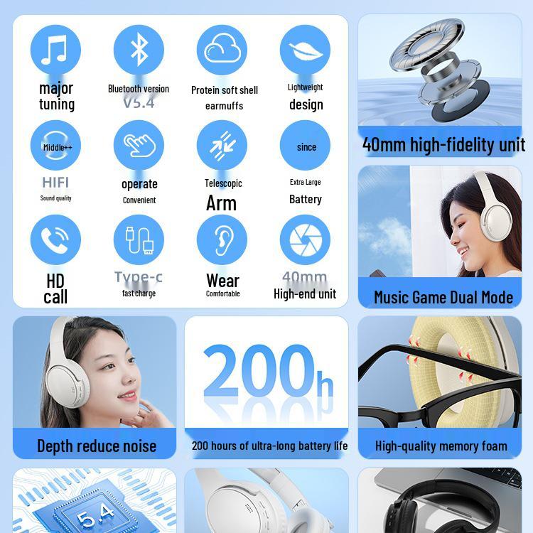 Kabellose Over-Ear Bluetooth-Kopfhörer mit 200 Stunden Akkulaufzeit, Geräuschunterdrückung und Gaming-Funktionen für Sport, Mobiltelefon und Computer