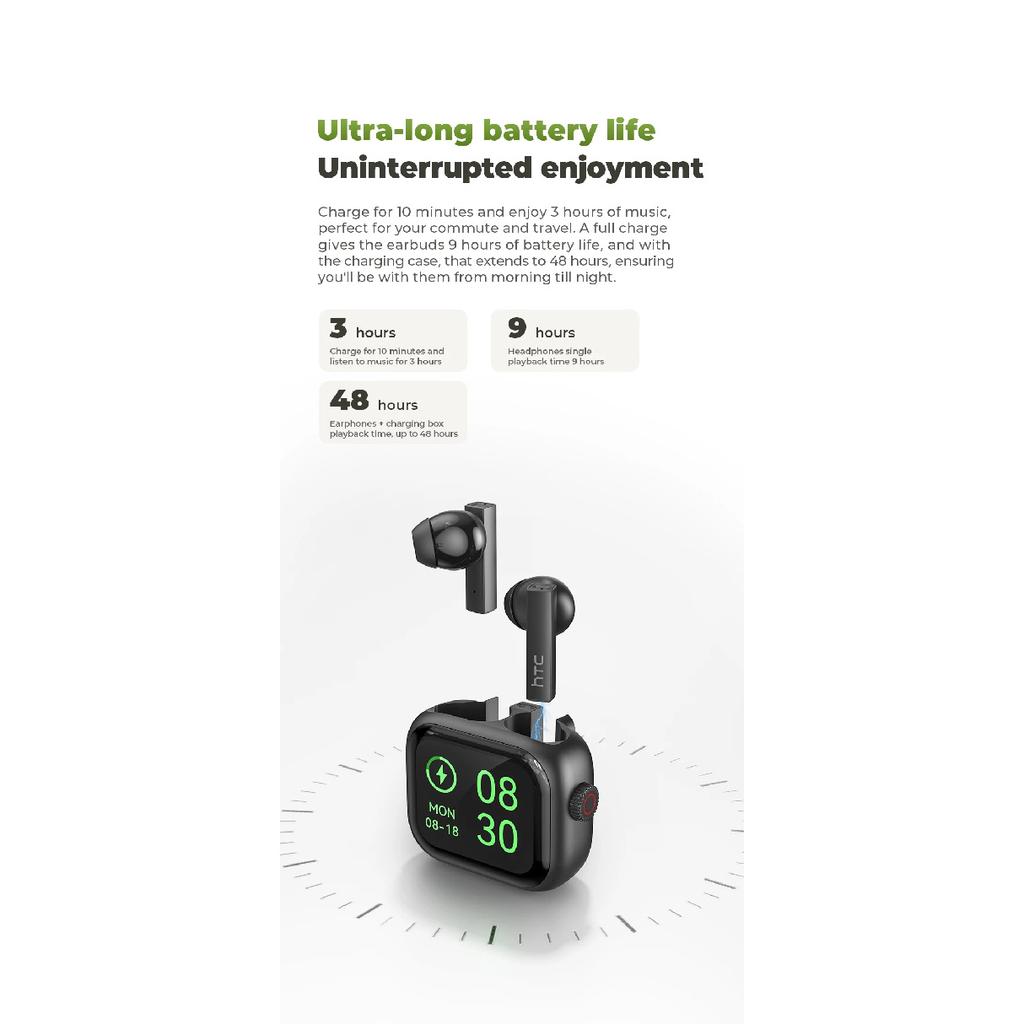 Headphones Bluetooth 5.2 TWS HTC Wireless Earphones Sports Earbuds With Microphone Full HD LCD Display Control Music Headset
