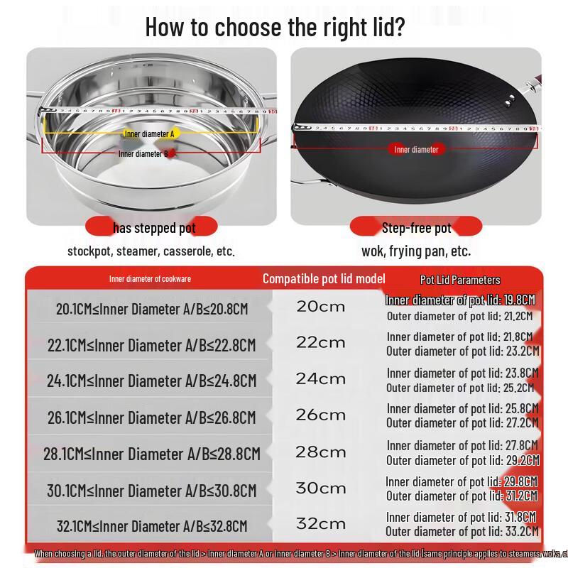 Universal Tempered Glass Pot Lid