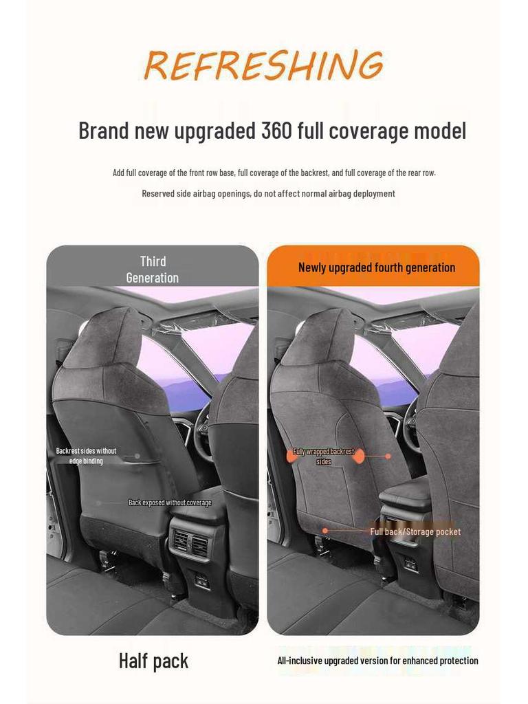 Fengdian RAV4 All-Season Full Coverage Seat Covers
