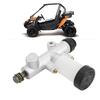 Automobile și motociclete – Pentru ATV-uri