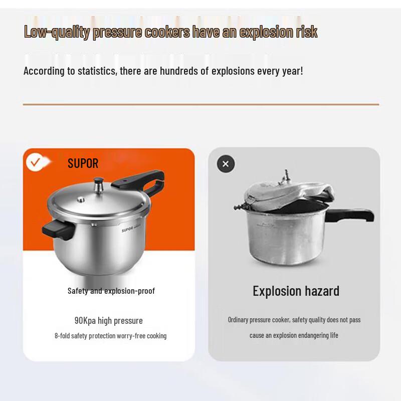 Supor 304 Stainless Steel Pressure Cooker