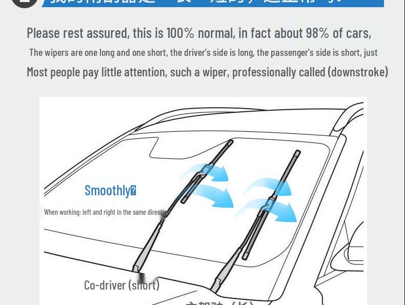 Kompatibles rahmenloses Frontwischerblatt für Baojun 560, Baojun 730 und Hongguang Silent Wiper