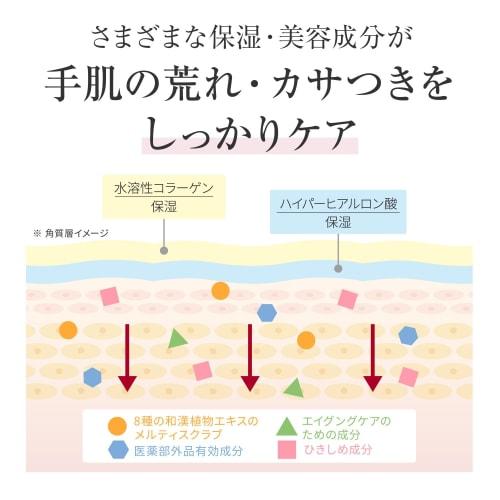 Official Paplio Hand Massage Essence Repair SS 50g, Hand Serum, Moisturizing, Non-sticky, Exfoliating Care, Japanese and Chinese Herbal Grains