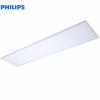 RC048B Mingxin Series LED Panel Light