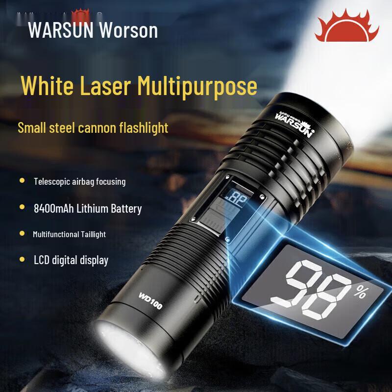 Walrusen High-Power Rechargeable Zoom Flashlight