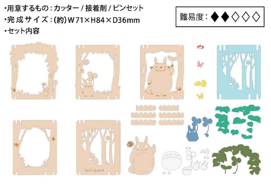 My Neighbor A Moment In the Shade of the Trees Paper Theater Wood Style Totoro