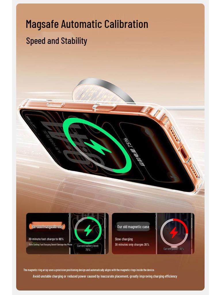 iPhone 17 Pro Max Magnetic Transparent Case with Drop Protection