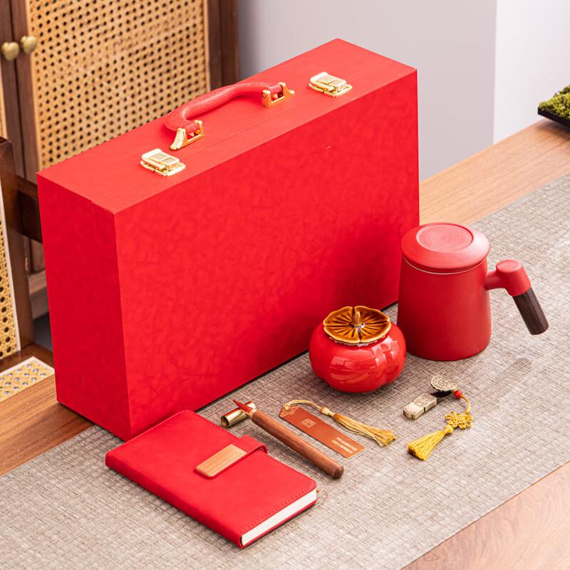 Dárková sada pro obchodní kancelář