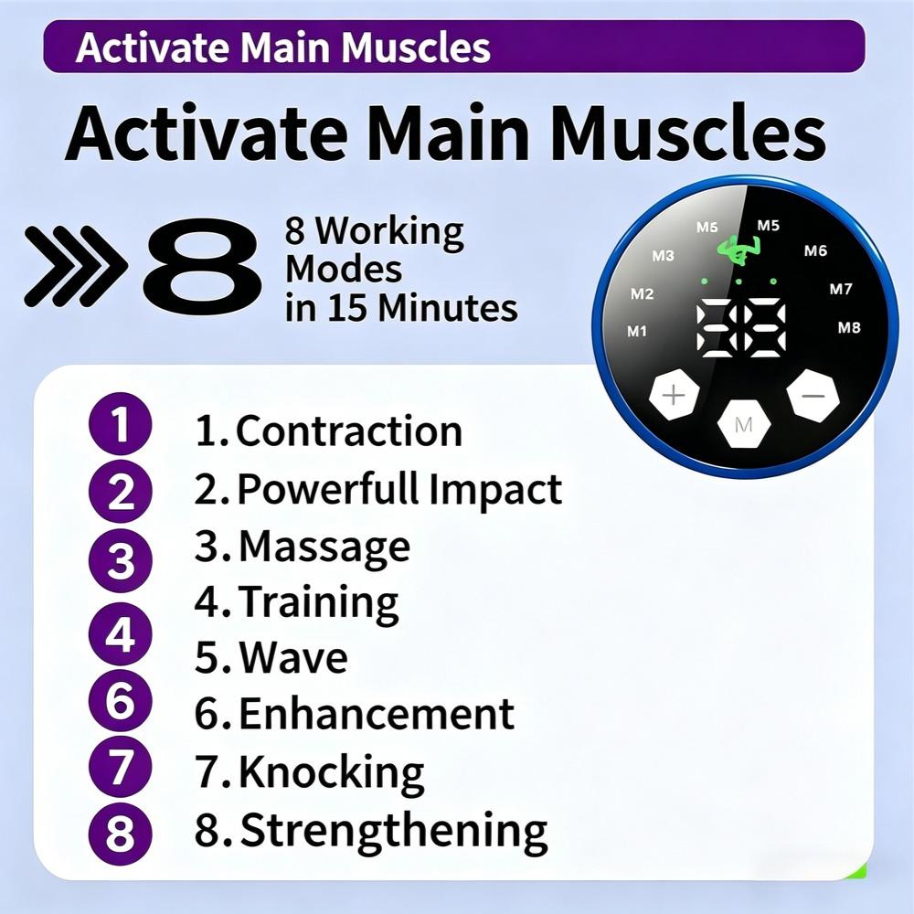 Smart Massage Device EMS Muscle Massager Stimulator for Arm Leg Electric Trainer USB Recharge Slimming Shaping Massager Weight Loss Fitness