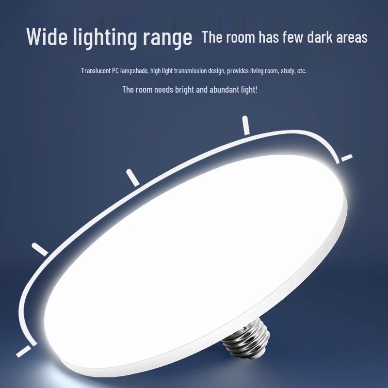 Jinggong LED Tri-Proof UFO E27 Screw Light