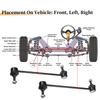UXCELL 2pcs Front Stabilizer Sway Bar Link for BMW 524td 1985-1986 No.31351134582