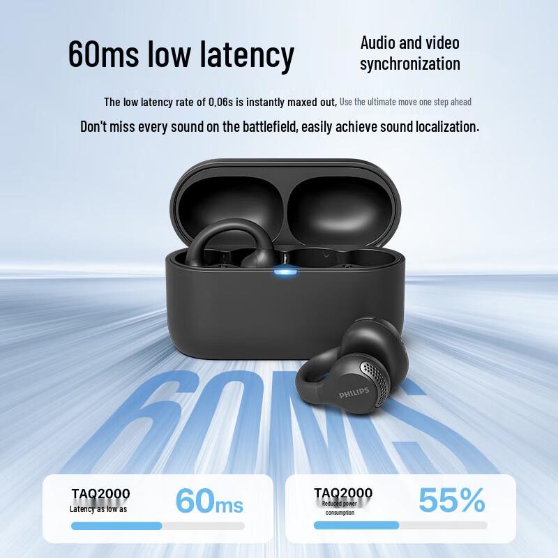 Philips TAQ2000 Wireless Bluetooth Ear-Clip Sport Earbuds