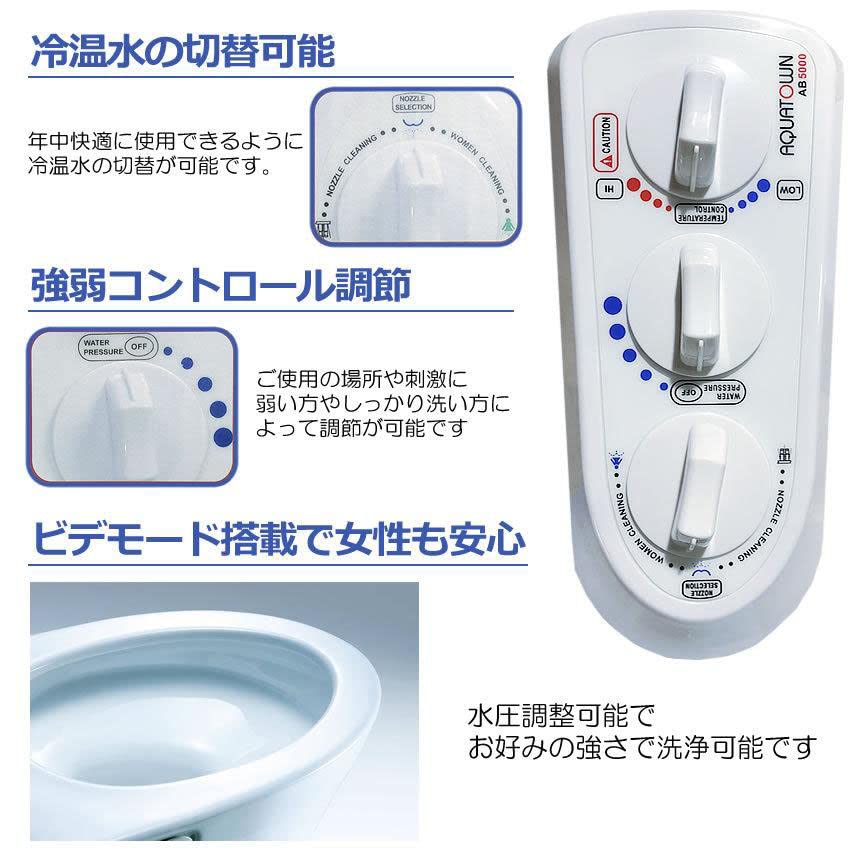 SF Kein Netzteil Eine einfache Unterlegscheibe die im Weiß verbaut werden kann wird benötigt! Toilette! FS-AB5000