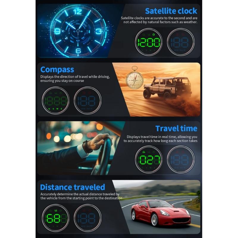 Twin Dial Car Speed Display MPH Dashboard Monitor with Type-C Controls for Daily Commute and Road Trip Driving Use