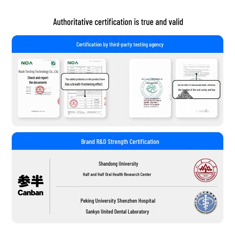 Cenban Dynamic Peppermint Cooling Toothpaste Twin Pack