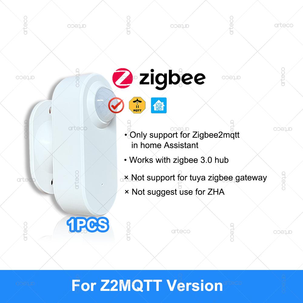 Smart Human Presence Motion Sensor Zigbee 24G MmWave Radar+PIR Sensor,Luminance Detector,Support Tuya Zigbee2mqtt Home Assistant