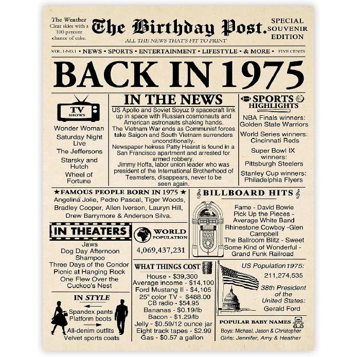 Stuff4 51st Birthday Poster Unframed - Born In 1975 Newspaper - Happy 51 Birthday for Men Women Retro Vintage Gifts Back In 1975, 8x10 Inch Bday