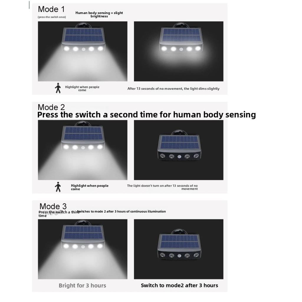 LED Solar Wall Light, Fake Security Camera Lamp, Motion Sensor, Waterproof Outdoor Garden Courtyard Solar Flood Light