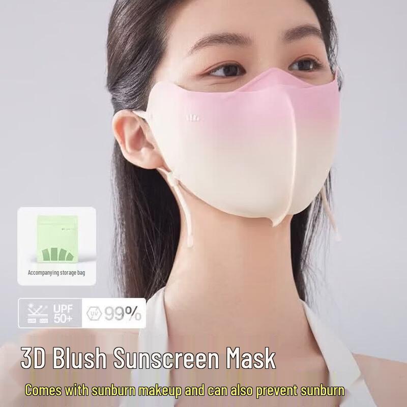 Beneunder UV Protection Face Mask