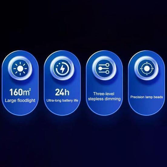 Camping Flashlight High Lumens Super Bright Dimmable Multiple Modes Waterproof Rechargeable Flashlight LED Torchlight