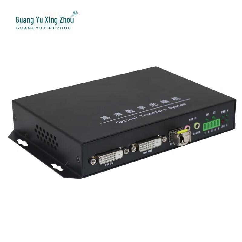 GY Series HD DVI Video Optical Transceivers