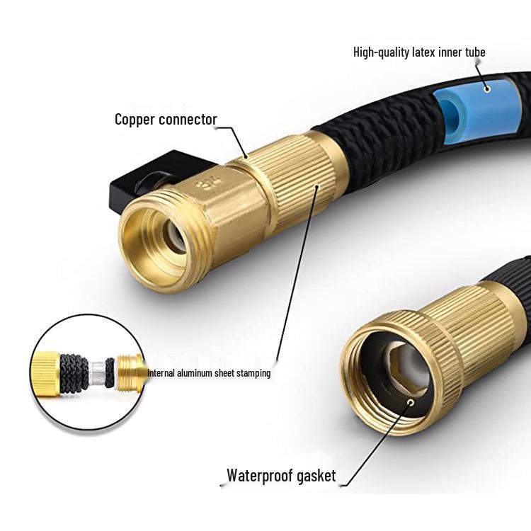 2nd Gen Retractable Garden Hose & High-Pressure Water Gun for Car Wash & Garden Care