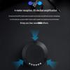 Meeteasy MIX-10 Wireless Omnidirectional Conference System (CN version)