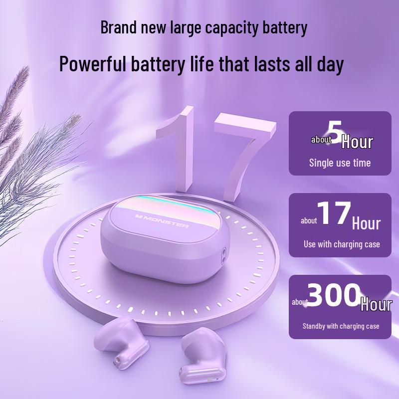 Monster True Wireless Semi-In-Ear Bluetooth Earbuds