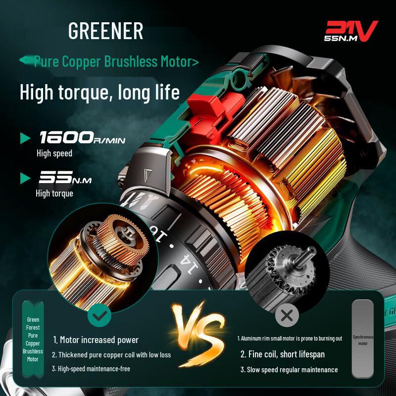 Green Forest 21V Brushless Cordless Drill CN plug (adapter included)