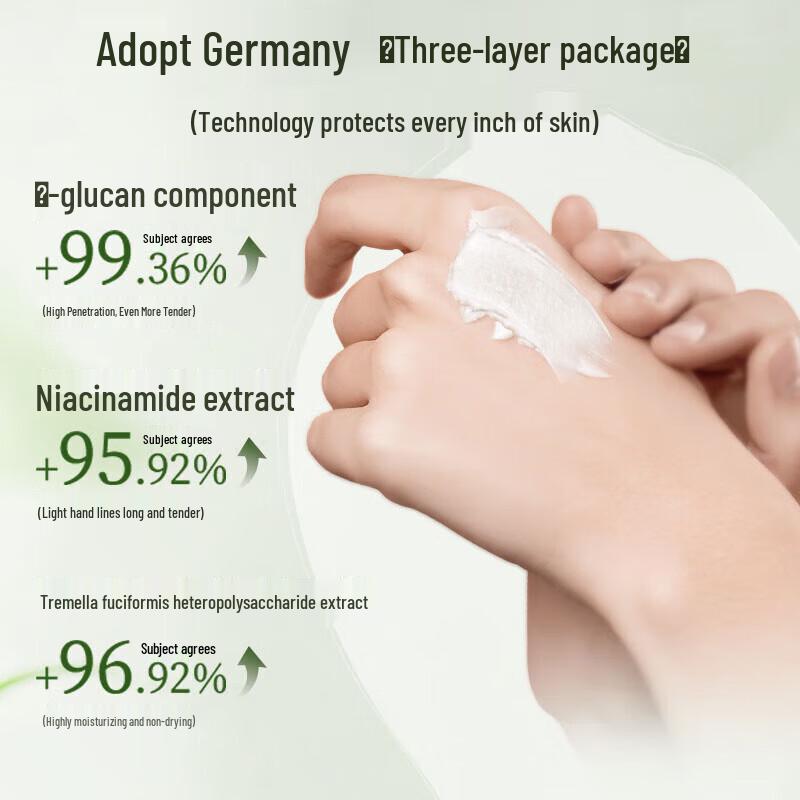 RUYI Hand & Foot Moisturizing Creams & Balms