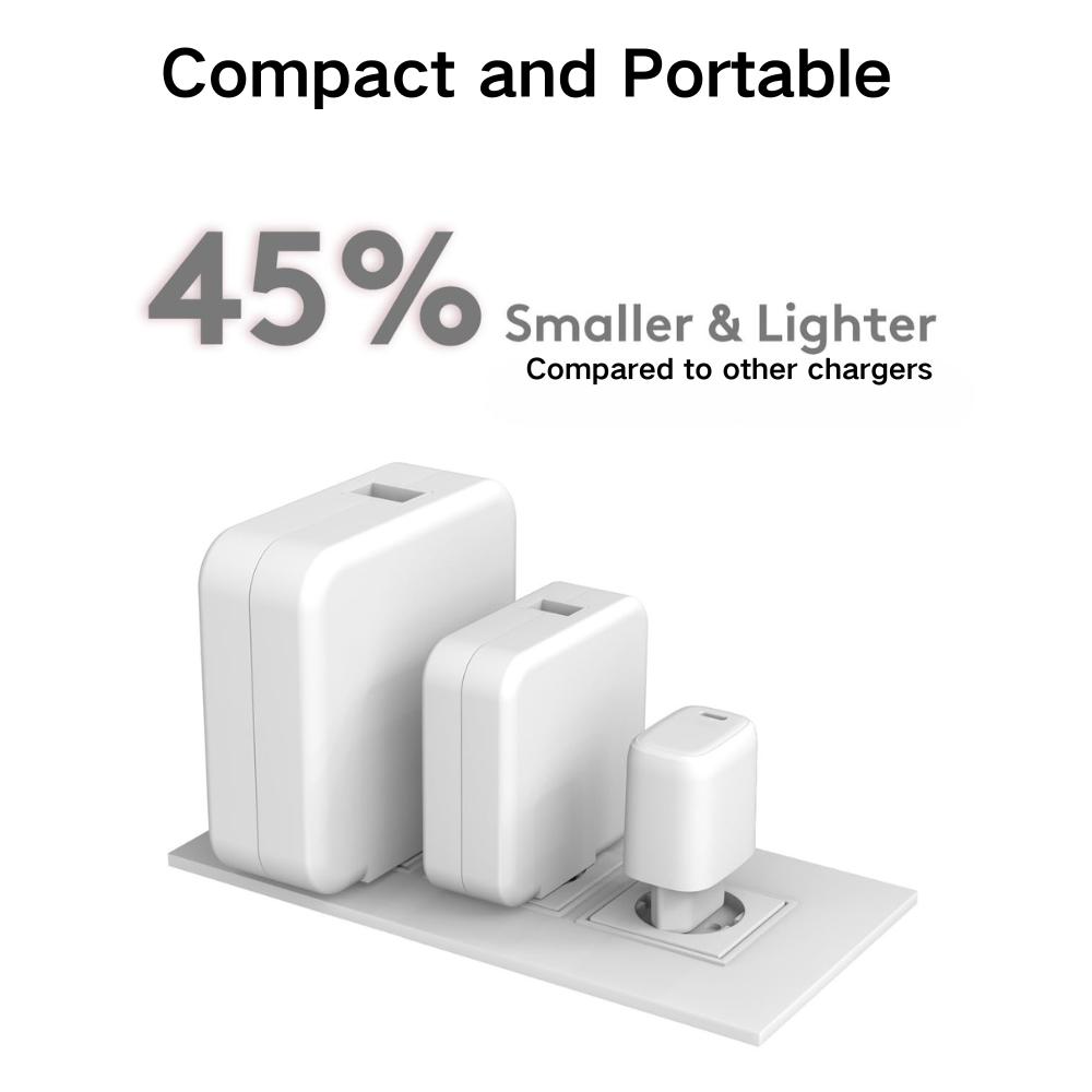 2 Pack 20W PD USB-C Wall Charger, Fast Charging Adapter for Smartphones Tablets Earbuds