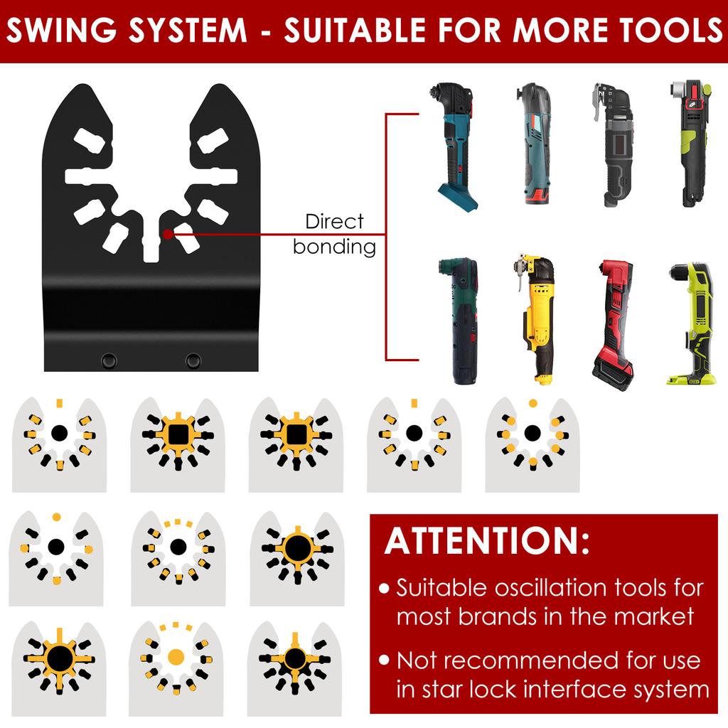 4 Stück Sägeblätter Oszillierendes Multitool Hakenmesser Klinge Multitool Sägeblätter zum Schneiden von weichen Materialien Dachschindeln, PVC Ca