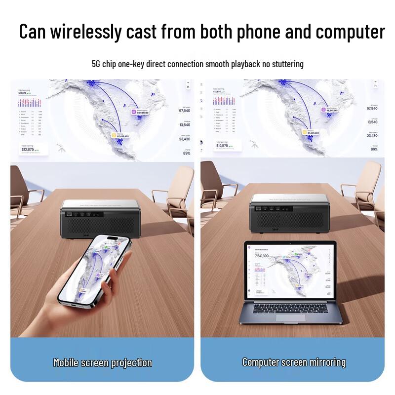 KONKA H31 Full HD LED Business Projector (CN version)