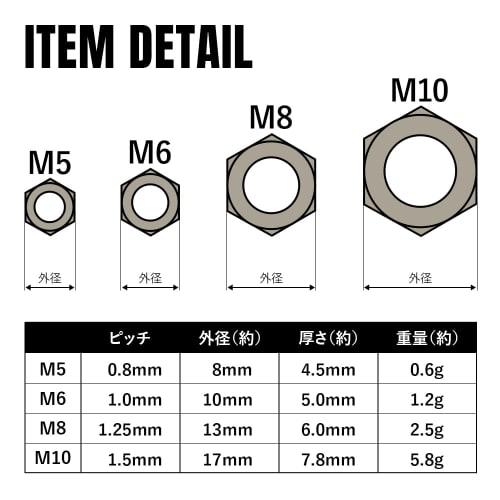 TITAN MANIA Hex Nuts M5 M6 M8 M10 Titanium, Ultra Lightweight, Durable, Rust Resistant (M8 X 1)