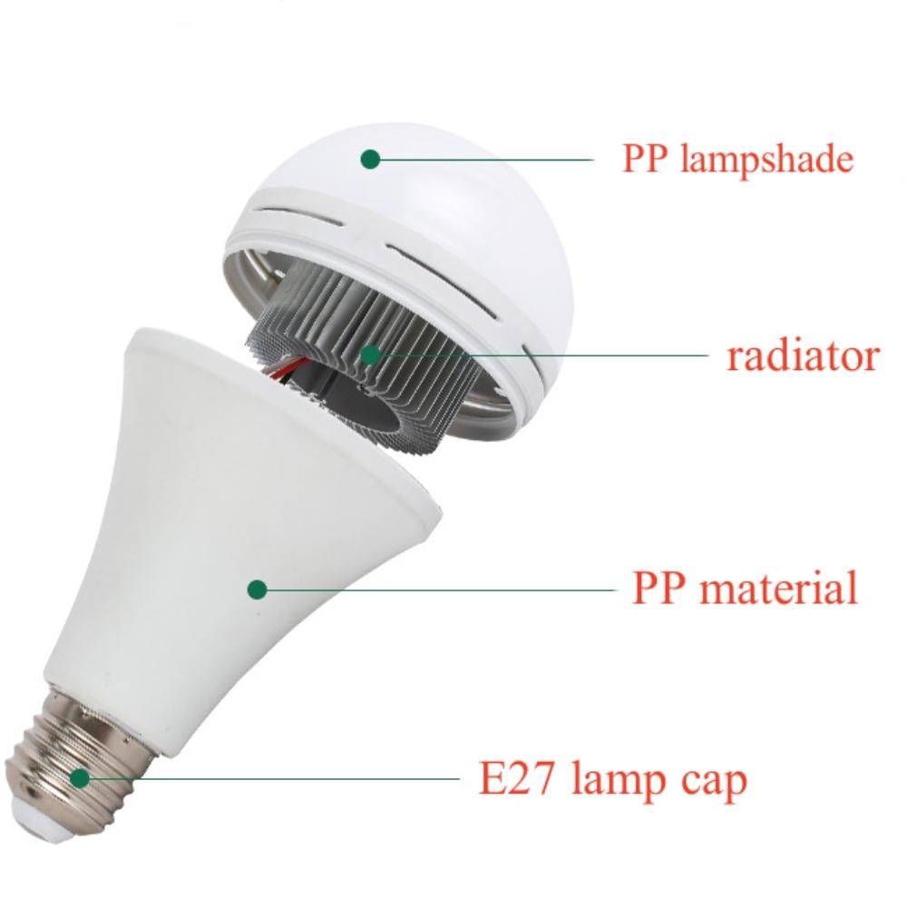 7/9/12/15W LED White Warm Emergency Bulb Home Smart Energy Saving Light Bulb Outdoor Camping Fast Charging High Brightness Light